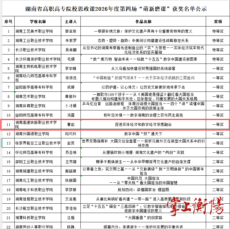 配图2