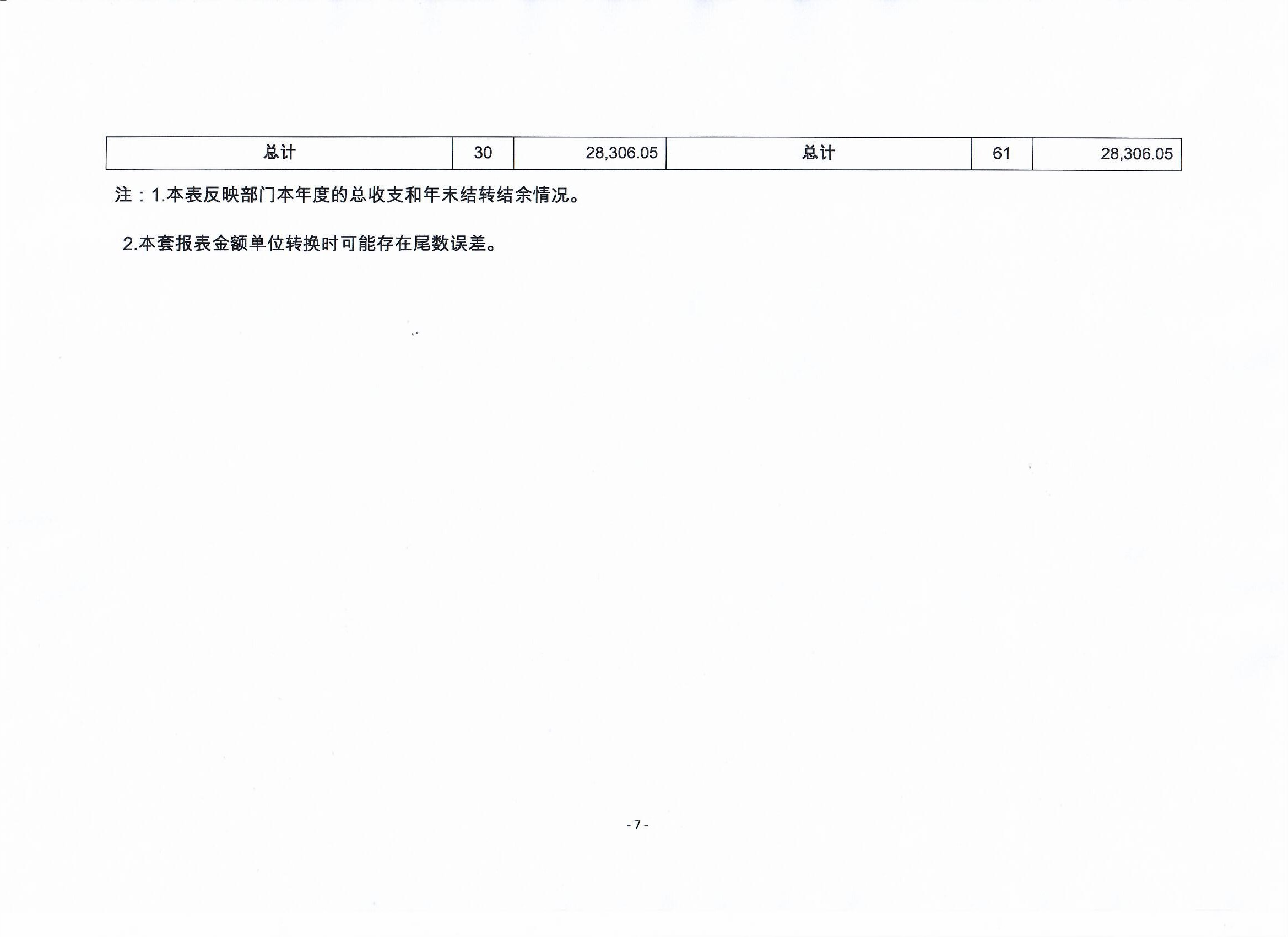 1632964736710454.png image.png