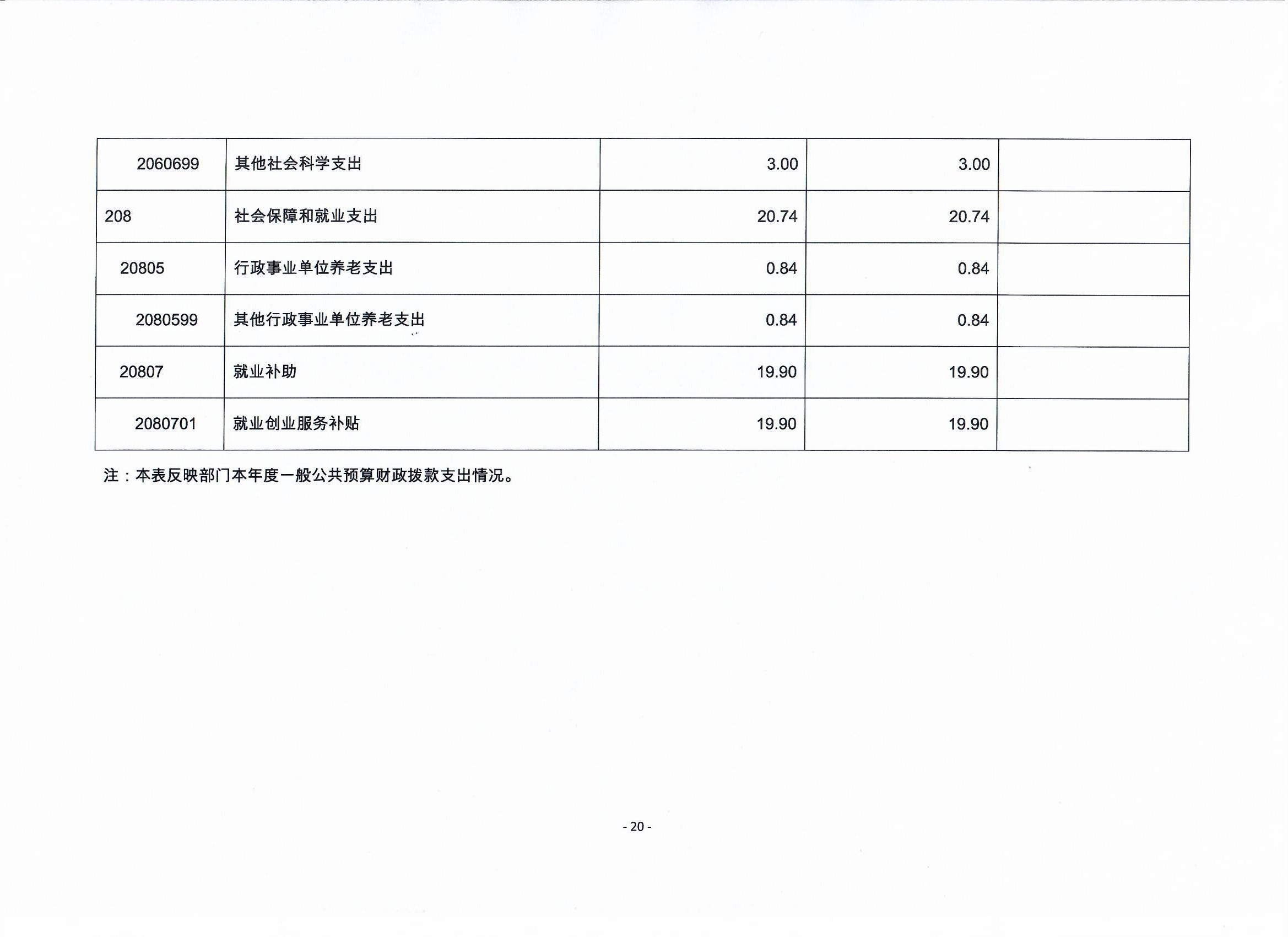 1632964936846779.png image.png