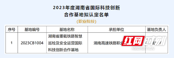 图片14.marked.png 图片14.marked.png