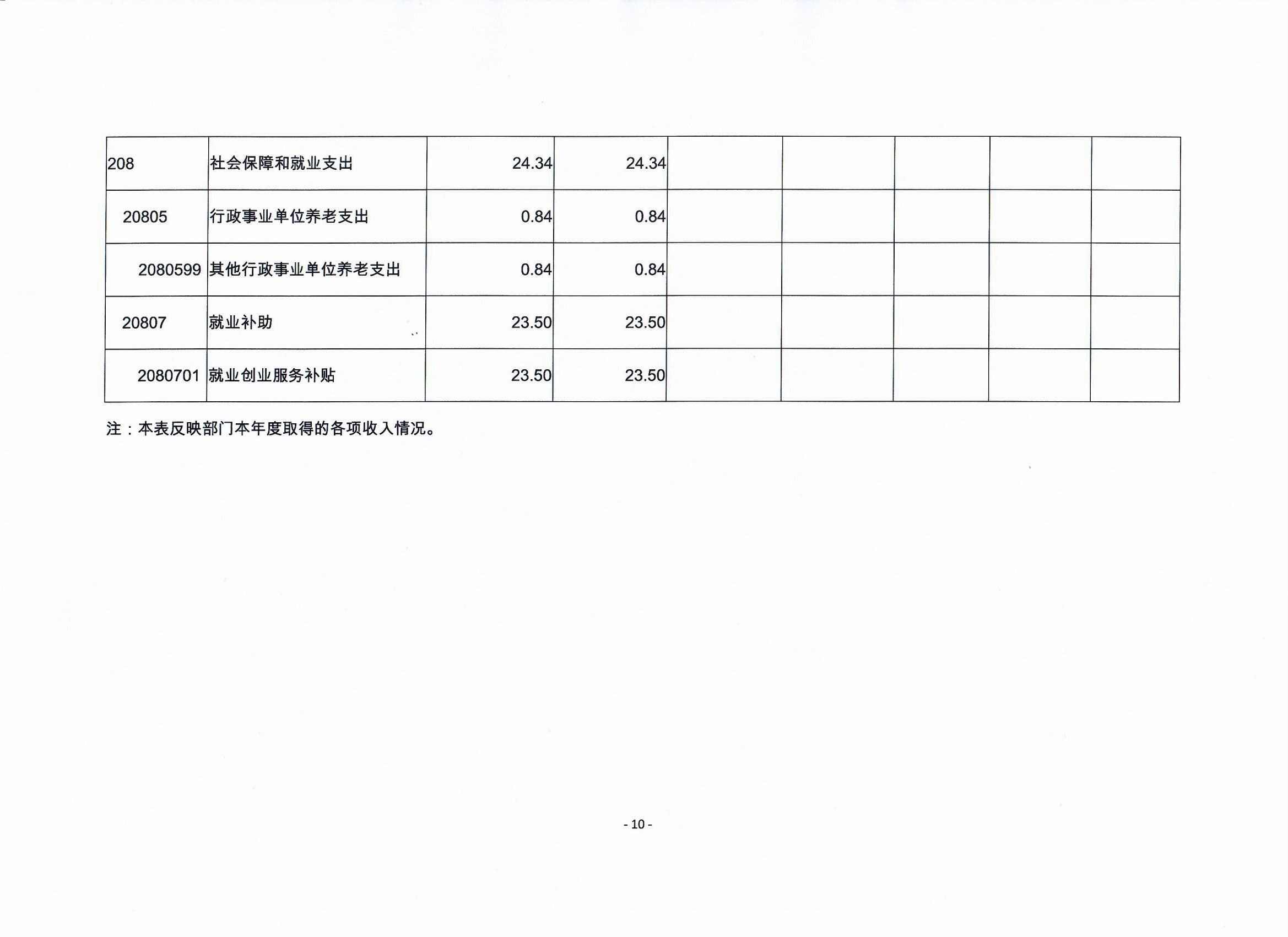 1632964827356001.png image.png