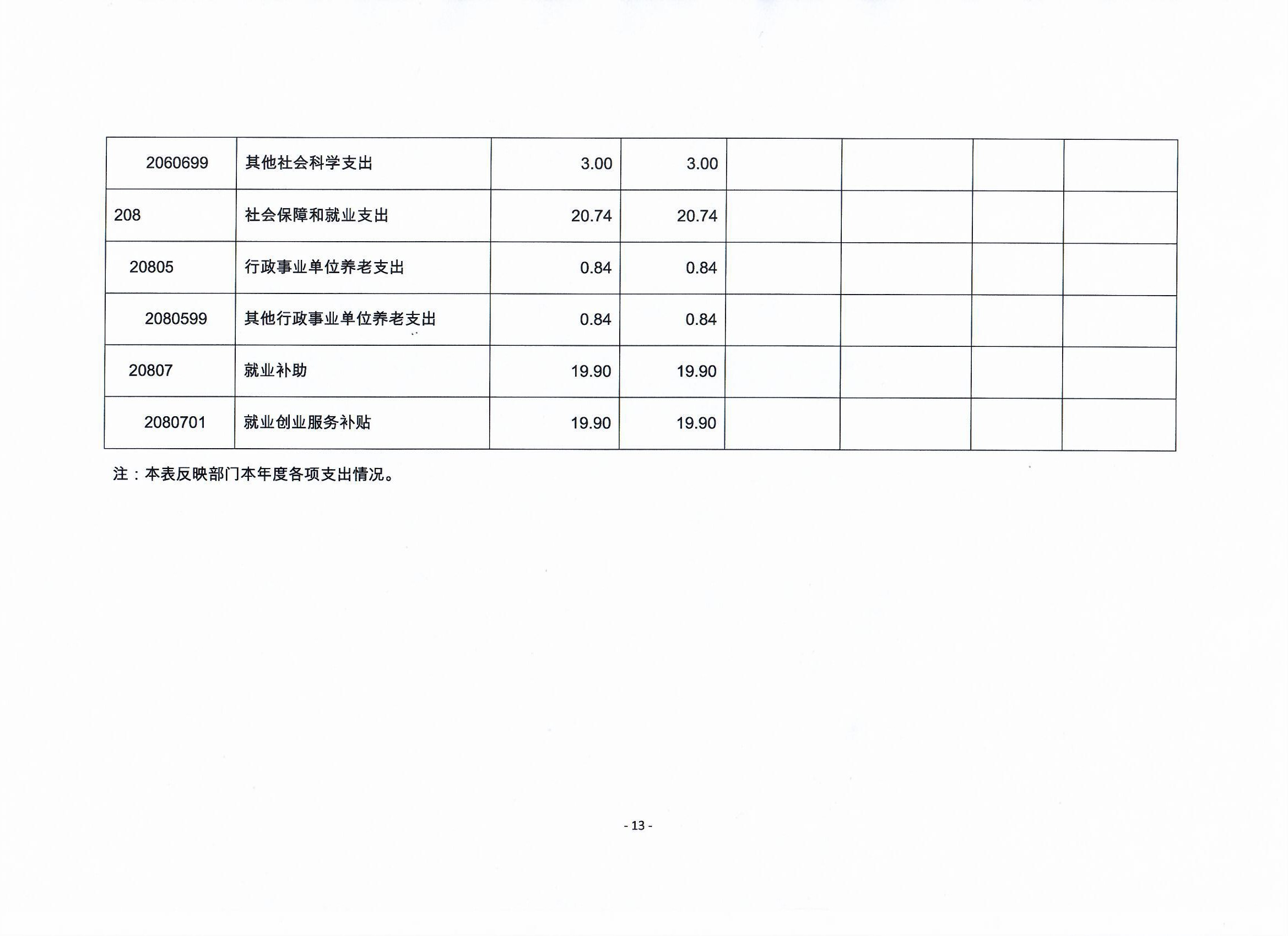 1632964872139986.png image.png