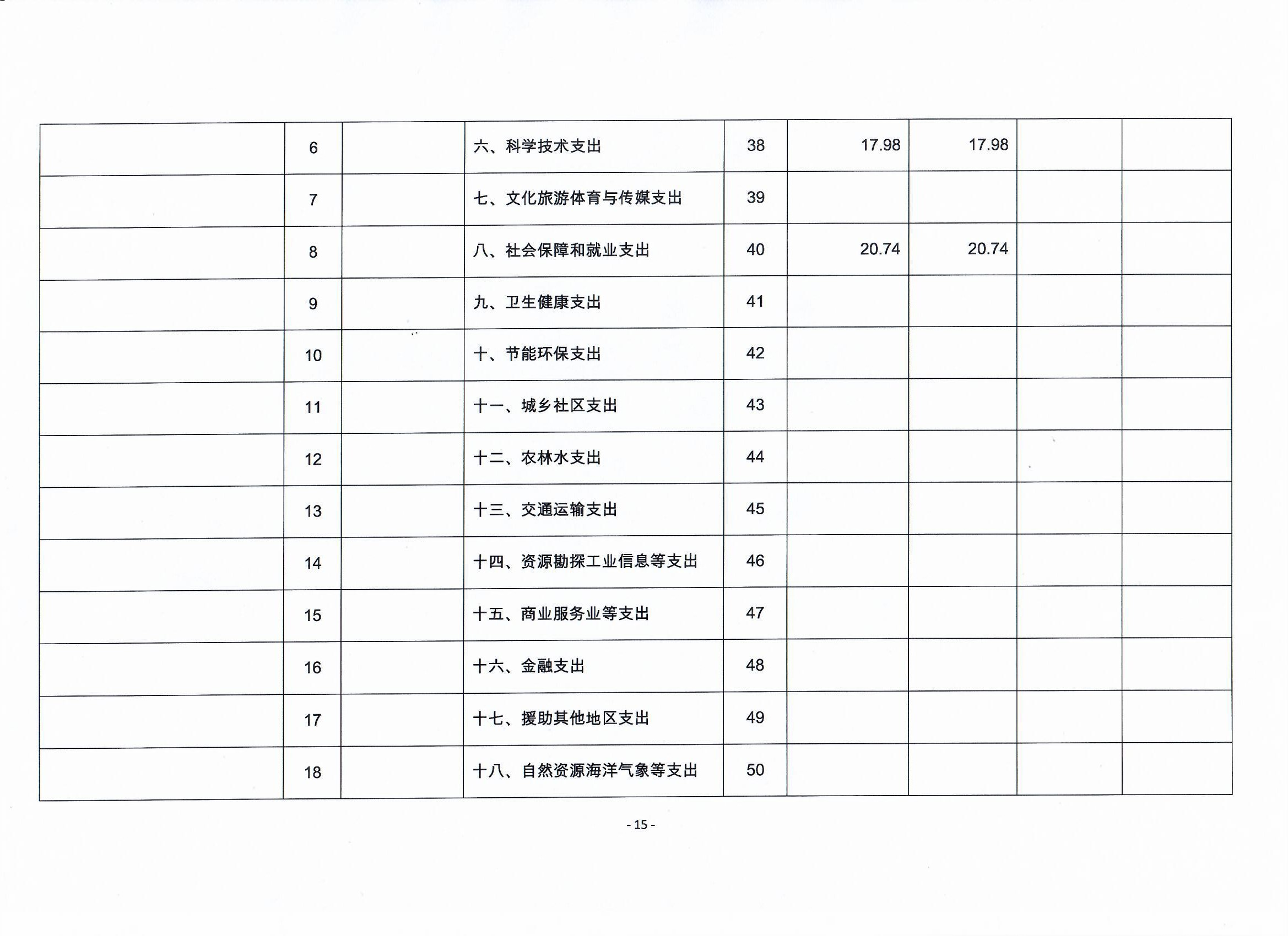 1632964896113104.png image.png