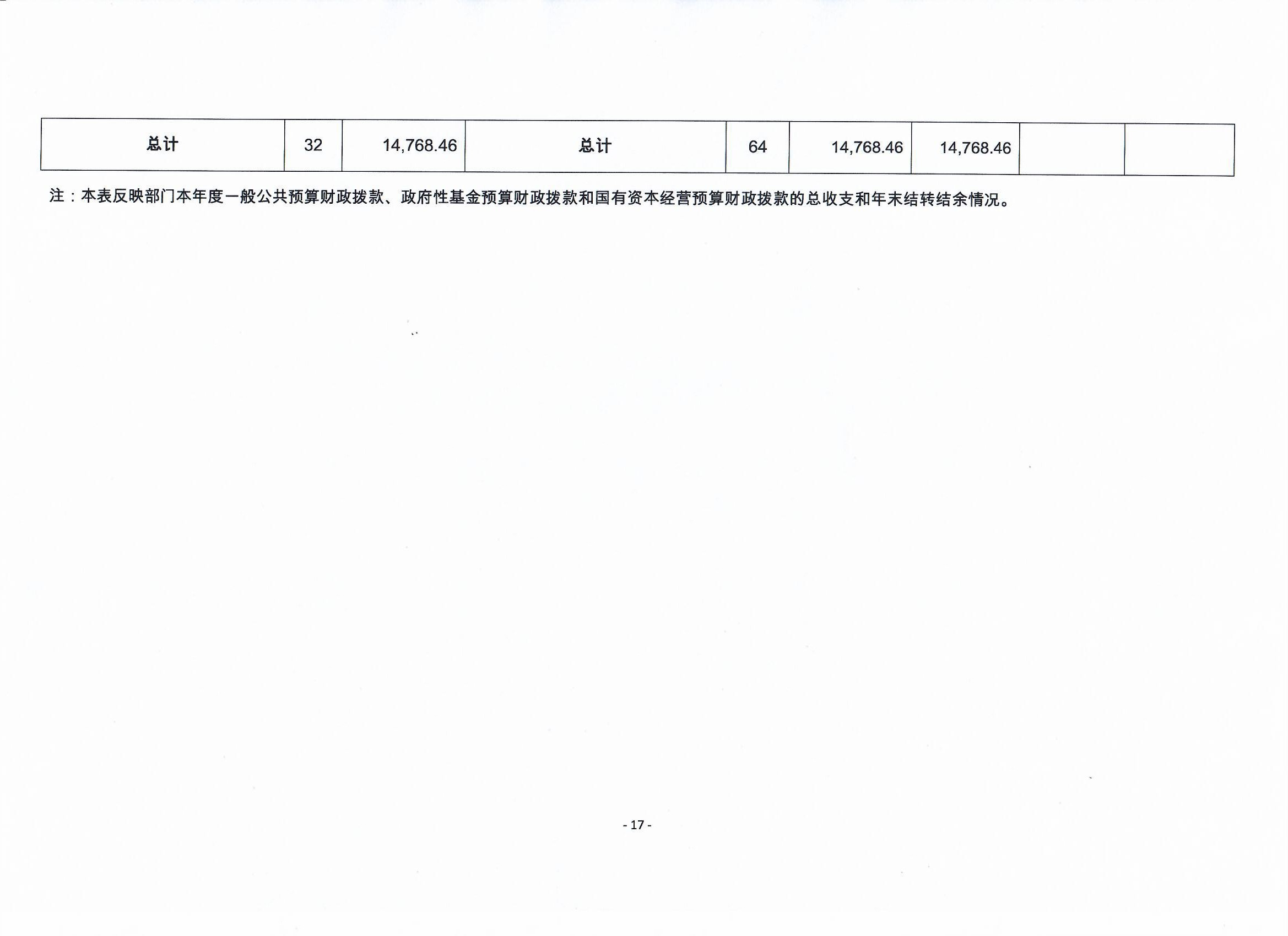 1632964908127158.png image.png